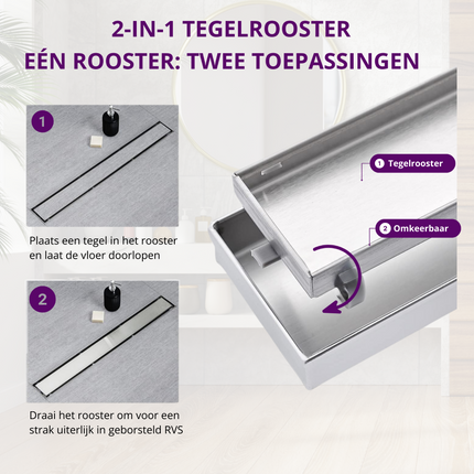 CityLine RVS douchegoot 50 cm met onderuitloop